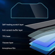 Load image into Gallery viewer, Motorcycle TPU Scratch Protection Film Accessories Screen Protector Cover Guard Instrument Dashboard For Yamaha MT-03 MT-25 R3 R25 MT03 2019-2023
