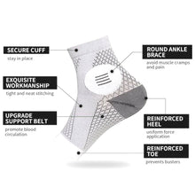 Load image into Gallery viewer, 1Pair Ankle Pressure Socks Absorbent Sweat Breathable Open Toe Socks Anti-Sprain Sports Ankle Brace
