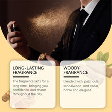 Load image into Gallery viewer, 50ML Men Sandalwood Perfume Spray Flirting Pheromone Woody Fragrance Long Lasting Scent Romance Date Fragrance Perfumes
