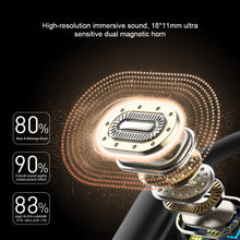 Load image into Gallery viewer, 5.4 Hanging Ear Wireless Bluetooth Earphones Open Ultra-Long Endurance Bone Conduction Sports Earphones
