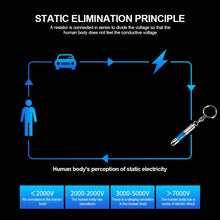 Load image into Gallery viewer, Car Static Eliminator Keychain Portable Static Rod Electrostatic Discharger Anti Static Keychain Decorative Pendant Electrostatic Release
