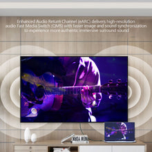 Load image into Gallery viewer, 1 1.5 2M HDTV 8K Cable 60HZ 2.1V 4K 144HZ 3D For TV Computer Monitor Projector PS Game Console Audio And Video
