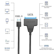 Load image into Gallery viewer, Hard Disk Adapter Cable 2.5 Inch USB Easy Drive Cable Hard Drive Easy Drive Line SATA22 Pin String Oral Line

