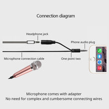 Load image into Gallery viewer, Portable 3.5mm Stereo Studio Mic KTV Karaoke Mini Microphone For Smart Phone Laptop PC Desktop Handheld Audio Microphone

