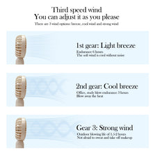 Load image into Gallery viewer, Handheld Mini Fan Portable Pocket Fan USB Charging Fan Rechargable Summer Cooling Fan for Home Outdoor Office
