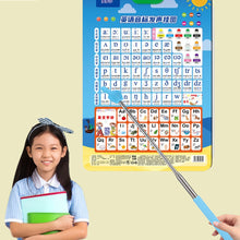 Load image into Gallery viewer, 1PC Stainless Steel Teaching Tools Finger Design Whiteboard Pointer Teaching Stick Finger Reading Sticks Handheld Presenter
