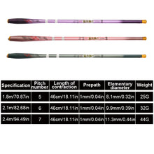 Load image into Gallery viewer, 1PC 1.8/2.1/2.4M Shrinkable Small Carbon Pole 46CM Short Section Portable Stream Fishing Rod Fishing Accessories
