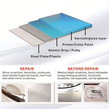 Load image into Gallery viewer, 1PC 15G Car Scratch Remover With Wipe Board Car Paint Scratch Repair Polishing Wax-Blue Type
