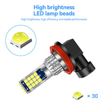 Load image into Gallery viewer, 1PC Car LED Headlight H8 H11 9005 9006 H4 H7 LED Lights 6000K 1200LM Auto LED Lamp Fog Light Bulbs DC 12V
