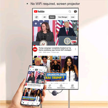 Load image into Gallery viewer, 1080P 5G Mobile Wireless HD Screen Projector Supports Horizontal Vertical Screen For Android IOS Windows 10
