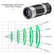 Load image into Gallery viewer, 7×18 Mini Portable Monocular Telescope With Graduated Reticle Plate High-Power Rangefinder Scope
