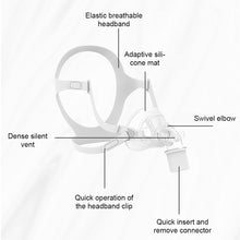 Load image into Gallery viewer, Respirator Oral and Nasal Mask Silicone Home Sleep Respirator Resmile Respirator Universal Headband Accessories Nasal Mask
