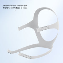 Load image into Gallery viewer, Respirator Oral and Nasal Mask Silicone Home Sleep Respirator Resmile Respirator Universal Headband Accessories Nasal Mask
