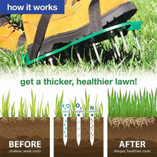 Load image into Gallery viewer, 1 Pair Grass Spiked Gardening Walking Lawn Aerator Sandals Nail Shoes Yard Garden Tool Scarifier Nail Cultivator Soil Scarifiers Shoes
