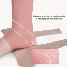 Load image into Gallery viewer, 1PC Ultra-Thin Ligament Ankle Guard With Built-In Silicone Anti-Sprain Ankle Brace Rehabilitation Protective Gear With Pressure Bandage

