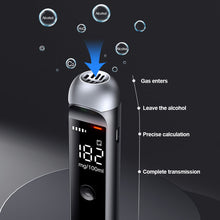 Load image into Gallery viewer, Car Electronics Alcotester Breath Alcohol Tester Display Breathalyzer Alcoholimetro Digital Detector for Home Drunk Driving
