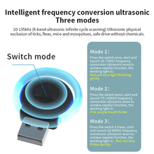 Load image into Gallery viewer, Multi-Functional Intelligent Ultrasonic Mosquito Repellent Portable USB Electronic Home Car Rat And Insect Repellent Device
