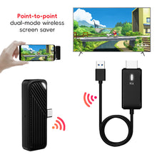 Load image into Gallery viewer, Point-To-Point HDMI Wireless Transmission Device Plug-And-Play HD Screen Projector For Mobile Phones TVS And Computers
