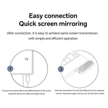 Load image into Gallery viewer, Point-To-Point HDMI Wireless Transmission Device Plug-And-Play HD Screen Projector For Mobile Phones TVS And Computers
