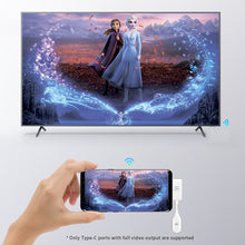 Load image into Gallery viewer, Point-To-Point HDMI Wireless Transmission Device Plug-And-Play 50M Long-Distance Mobile Phone Computer Screen Projector
