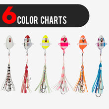 Load image into Gallery viewer, 1PC 100/150G Fish Head Iron Plate Bait Bionic Fluorescence Squid Double-Hook Boat Fishing Slow-Swinging Fishing Gear
