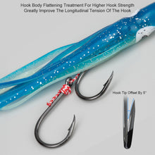 Load image into Gallery viewer, 1PC 100/150G Fish Head Iron Plate Bait Bionic Fluorescence Squid Double-Hook Boat Fishing Slow-Swinging Fishing Gear
