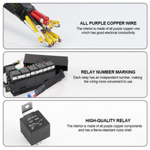 Load image into Gallery viewer, 12V 40A Car Auto Relay Box Dual Pre-Wired Fuse and Relay Box with 11pcs ATC/ATO Blade Fuses 5-30A 6Pcs 4 Pin 40A Relays Fuse Block
