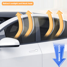Load image into Gallery viewer, Dual- layer Magnetic Car Sunshades Sun UV Protection for Side Windows Heat Blocking Mesh Sunshade Curtain
