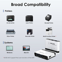 Load image into Gallery viewer, USB2.0 Wireless Printer Server With 10/100Mbps Lan/ Bridge Multi-Mode Computer Printer
