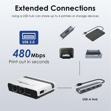 Load image into Gallery viewer, USB2.0 Wireless Printer Server With 10/100Mbps Lan/ Bridge Multi-Mode Computer Printer
