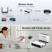 Load image into Gallery viewer, USB2.0 Wireless Printer Server With 10/100Mbps Lan/ Bridge Multi-Mode Computer Printer
