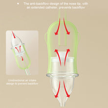 Load image into Gallery viewer, Newborns Infants Hand Pulled Negative Pressure Nasal Suction Device Nasal Mucus Feces Home Appliance Prevent Backflow
