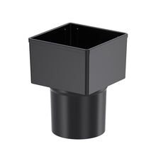 Load image into Gallery viewer, Car Center Control Storage Box Cup Holder Console Pocket Seat Pocket Organizer Coin Collector Square
