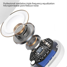 Load image into Gallery viewer, Wireless Bluetooth V5.3 Headset Talking Clip-on Ear Earphone Long Time Wear Without Pain Ultra Long Battery Life
