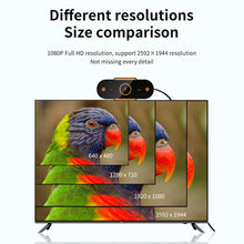 Load image into Gallery viewer, 4K-480P HD Webcam Camera Auto Focus Webcam CMOS USB Computer PC Camera with Mic for Video Calling Network Teaching Office Meeting
