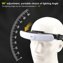 Load image into Gallery viewer, Multi-Functional Large Floodlight LED Headlight Outdoor Camping Night Fishing Car Repair Head-Mounted Powerful Flashlight USB Charging
