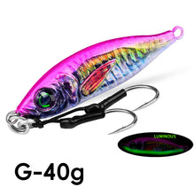 Load image into Gallery viewer, 1PC 30/40G 3D Printed Iron Plate Lure Bait Bionic Fish Scale Coating Fluorescent Long-Range Metal Bait For Bass And Mandarin Fish
