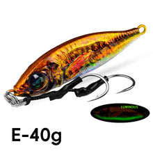 Load image into Gallery viewer, 1PC 30/40G 3D Printed Iron Plate Lure Bait Bionic Fish Scale Coating Fluorescent Long-Range Metal Bait For Bass And Mandarin Fish
