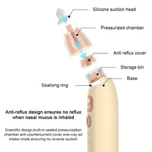 Load image into Gallery viewer, Electric Children Kids Nasal Aspirator for Baby Suction Nose Cleaner Soothing Nose Cleaning Device Nasal Cleaning Tools
