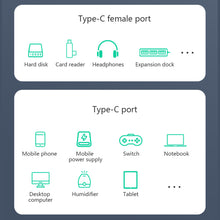 Load image into Gallery viewer, Flexible Flat Silicone USB C to USB C Cable Left/Right Angled for Camera Phones 65W Fast Charging 2.0 Data Transfer
