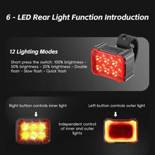 Load image into Gallery viewer, 1PC LED High-Brightness Bicycle Front And Rear Lights Multi-Mode Night Riding Safety Warning Lights Type-C Fast Charging
