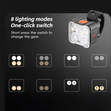 Load image into Gallery viewer, 1PC LED High-Brightness Bicycle Front And Rear Lights Multi-Mode Night Riding Safety Warning Lights Type-C Fast Charging
