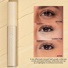 Load image into Gallery viewer, Colorful Liquid Foundation Facial Repair Liquid To Modify Facial Defects 6 Color Women's Daily Portable Cosmetics
