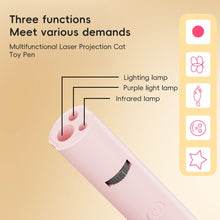 Load image into Gallery viewer, Interactive Red Dot Laser Cat Toy Safe USB Charging 3IN 1 Kitten Teaser Toy Portable Cat Skin Funny Laser Pen Cat Chaser Stick
