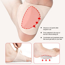 Load image into Gallery viewer, Thickened Silicone Arch Pad Flat Foot Support Insole High Arch Orthotic Insole Foot Inversion Collapse Trainer
