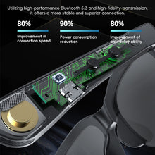 Load image into Gallery viewer, 5.3 Smart Translation Bluetooth Glasses With Call And Music Functions Outdoor Polarized UV Protection Sunglasses For Cycling And Driving -XG88

