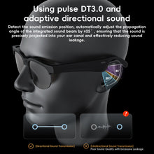 Load image into Gallery viewer, 5.3 Smart Translation Bluetooth Glasses With Call And Music Functions Outdoor Polarized UV Protection Sunglasses For Cycling And Driving -XG88
