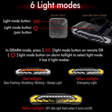 Load image into Gallery viewer, Bicycle Intelligent Sensor Brake Taillight Waterproof And Anti-Theft Remote Control Steering Warning Light Type-C Charging
