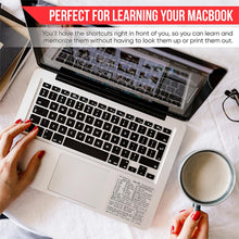 Load image into Gallery viewer, Shortcuts Sticker for Apple Mac OS System Shortcut Key Sticker for 13-16" MacBook Pro 13 /Air 13 Windows Palm Rest
