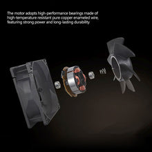 Load image into Gallery viewer, 75mm USB Fan Cooling Turbo Blower 15mm Brushless 3D Printer 7515 For Extruder DC Cooler Power Inverter Air Pump PC CPU
